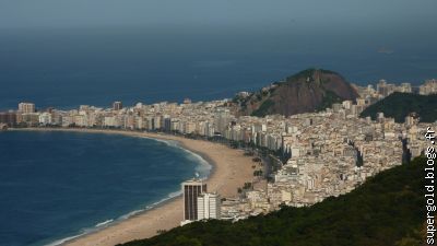 Plage de Copacabana